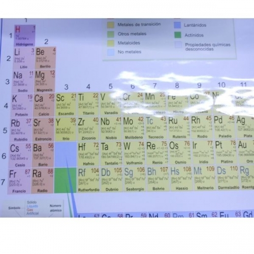Lámina tabla periódica de los elementos 53x74cm